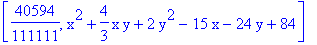 [40594/111111, x^2+4/3*x*y+2*y^2-15*x-24*y+84]